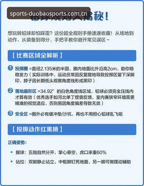 揭秘多宝体育iOS下载常见问题：新手必看的避坑指南
