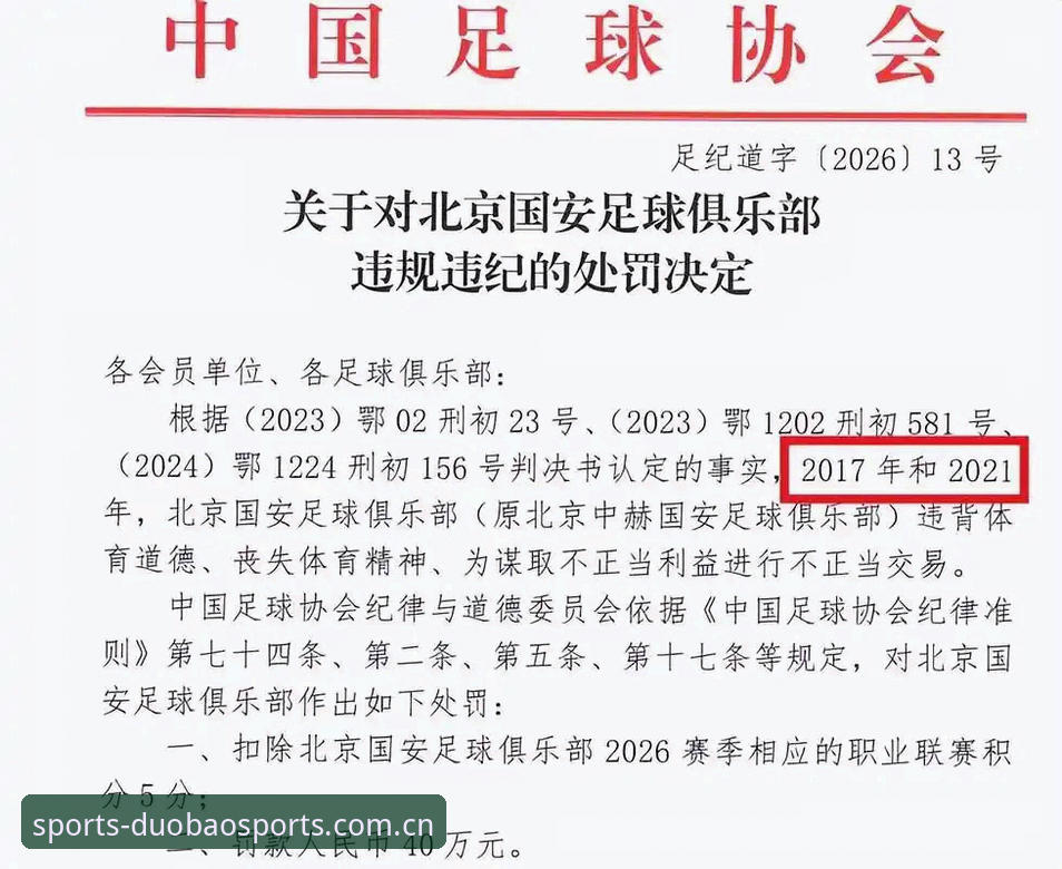 多宝体育最新下载 中国足协第三批禁足名单最新动态:17人终身禁赛,行业整顿再升级