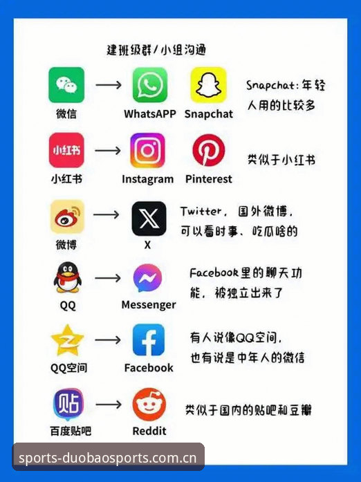 多宝体育正规吗评测：传统娱乐平台vs移动新体验，哪个更值得选择？